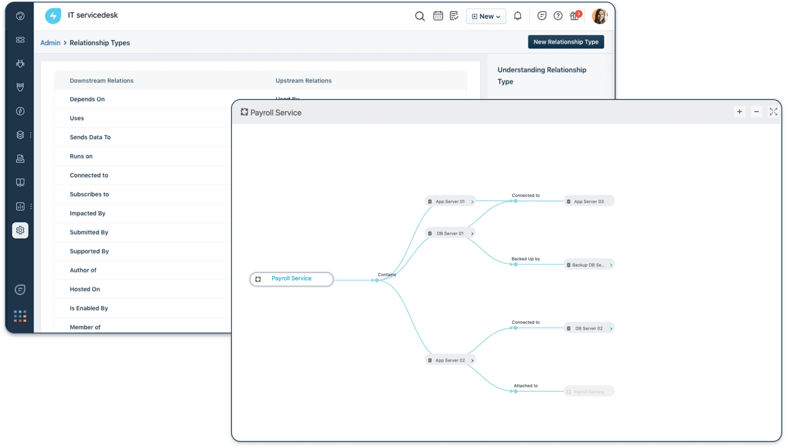 CMDB en Freshworks Freshservice